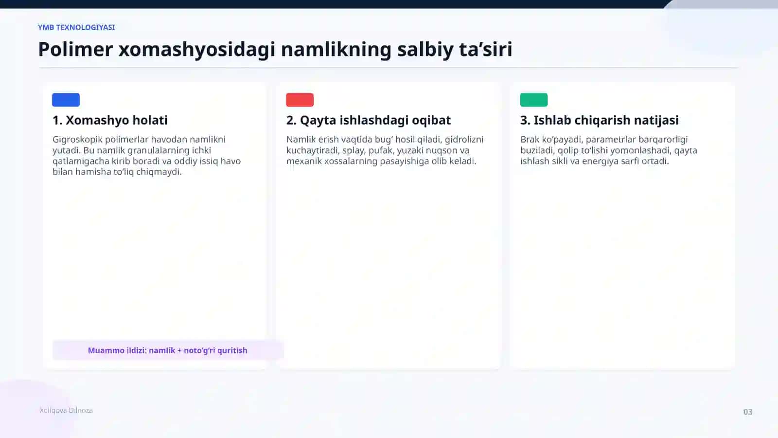 ZAMONAVIY TAQDAIMOT 3