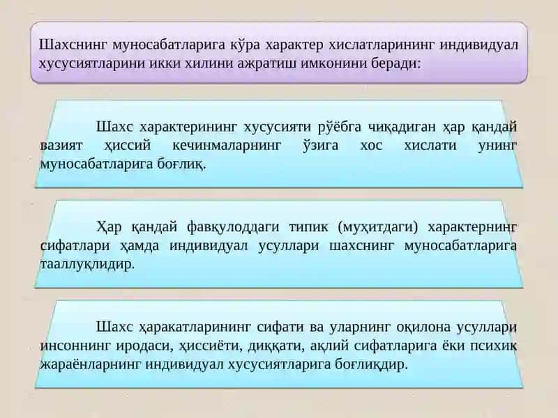 Характер 3