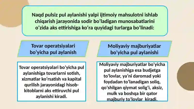 NAQD PULSIZ HISОB-KITОB OPERATSIYALARI HISOBI 3