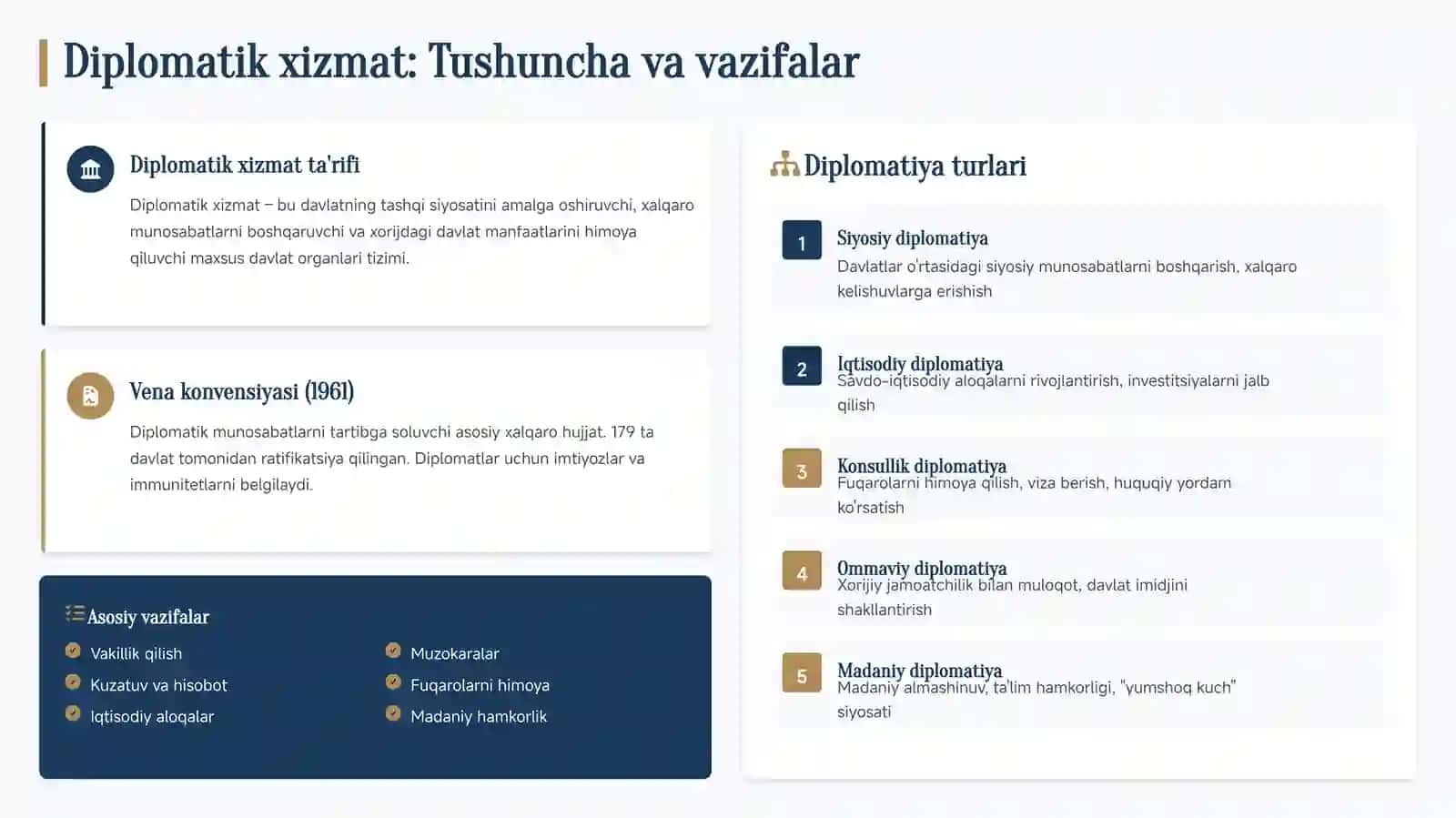 O'zbekiston Respublikasi va Xorijiy davlatlarning Diplomatik xizmati 3