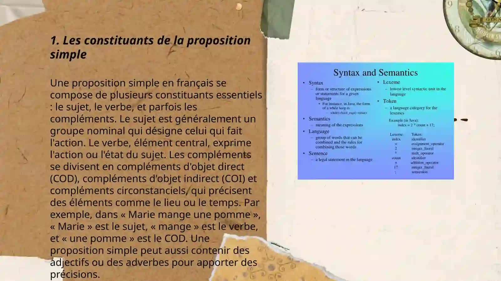 La syntaxe. La proposition simple 3