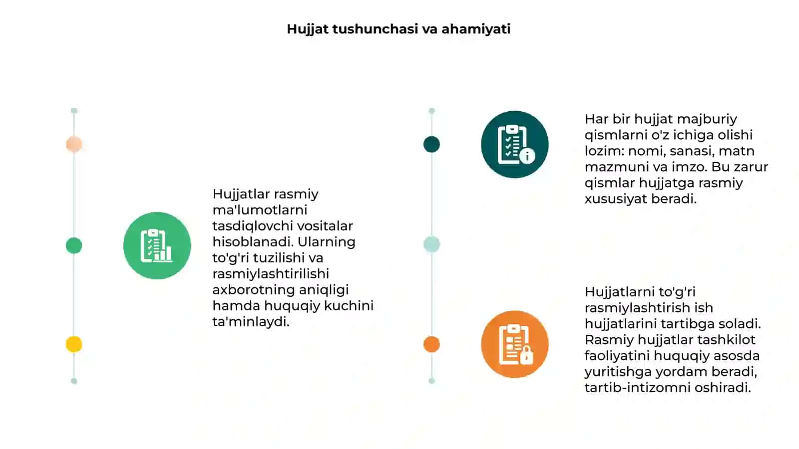 Hujjatlardagi zaruriy qismlar va ularni rasmiylashtirish 3