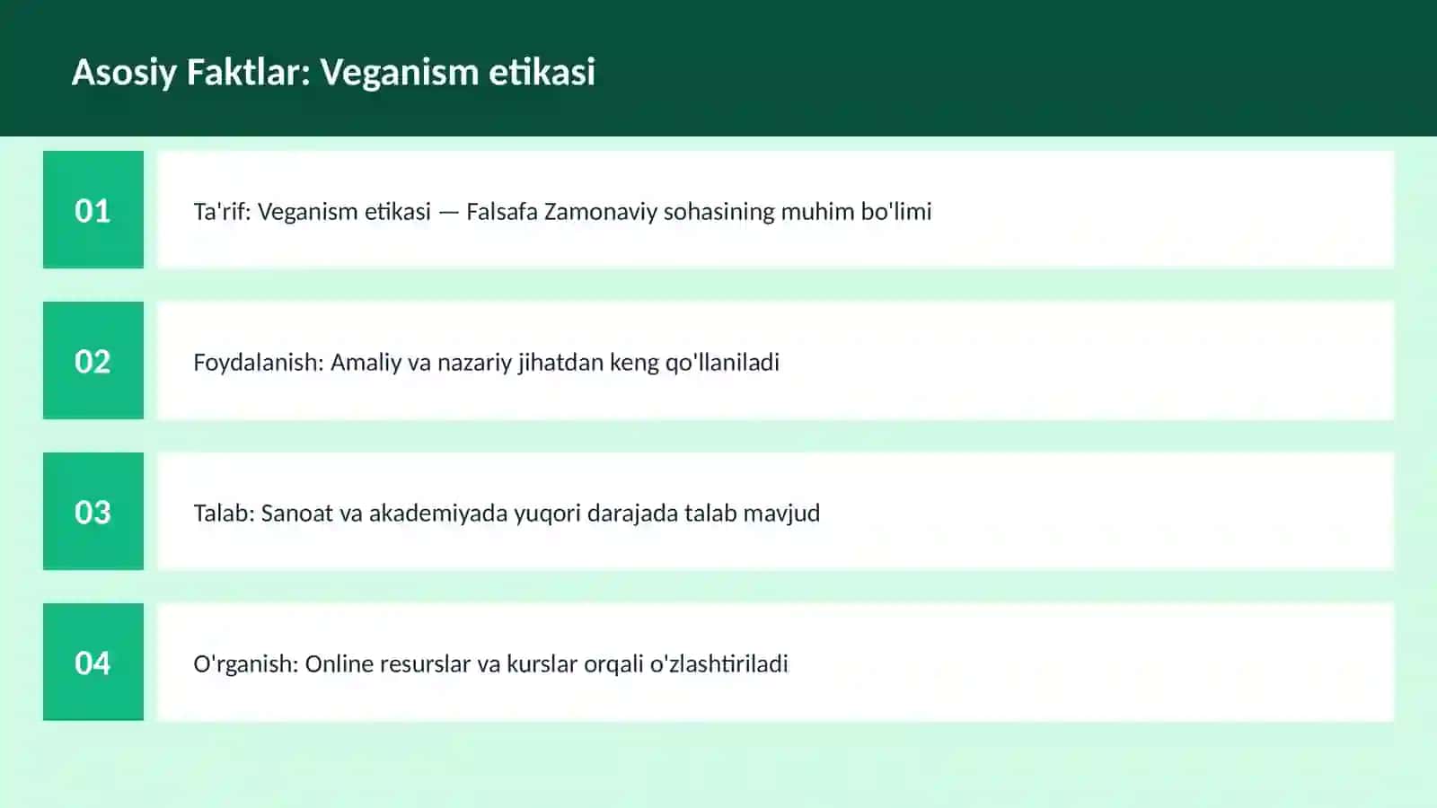 Veganism etikasi 3