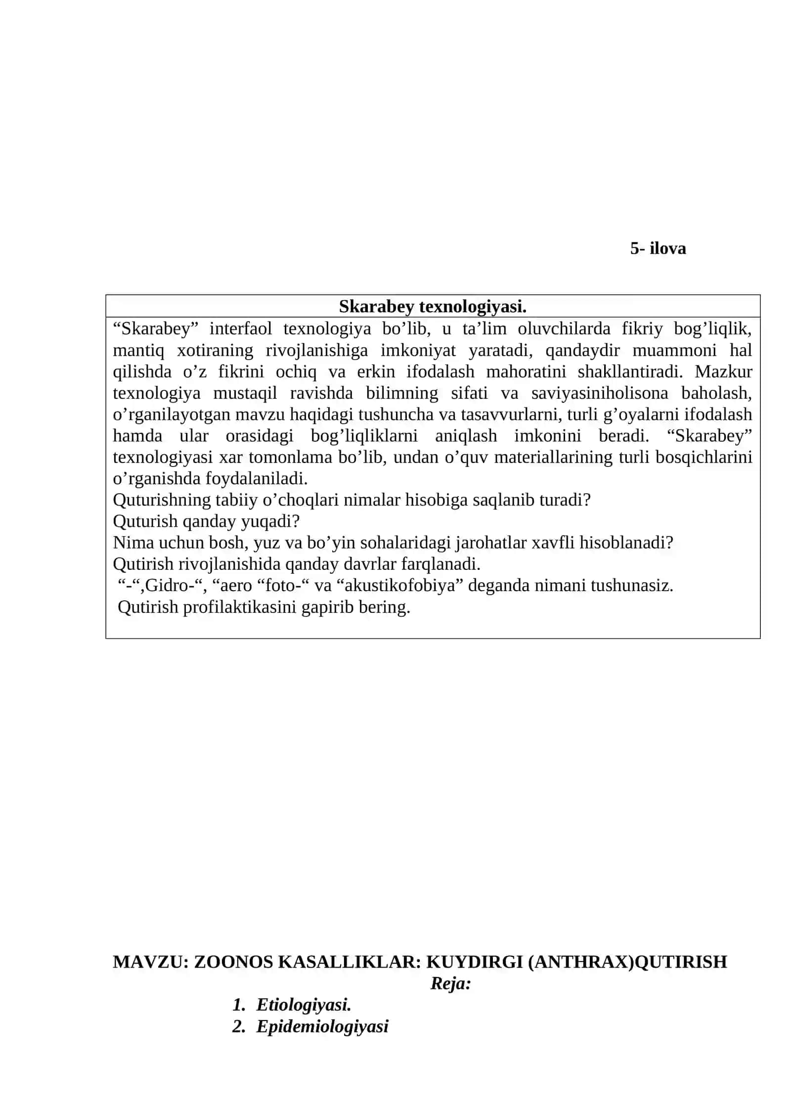 Kuydirgi. Qutirish kasalliklari 3