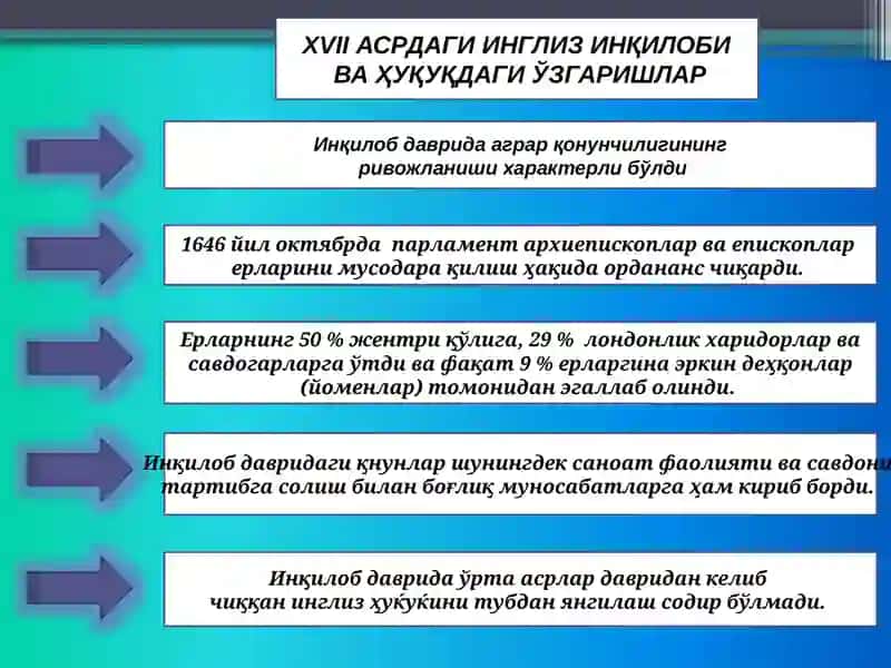 Янги давр ҳуқуқининг шаклланиши ва ривожланиши 3