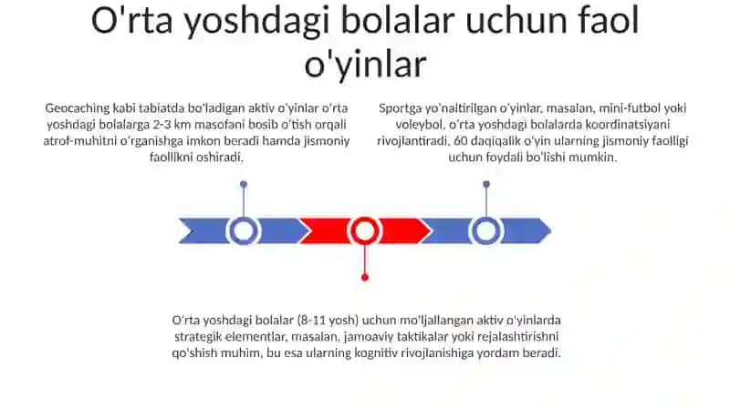 O'rta yoshdagi bolalar uchun faol o'yinlar 3