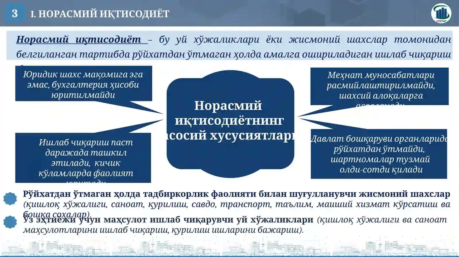 НОРАСМИЙ ВА ЯШИРИН ИҚТИСОДИЁТНИ СТАТИСТИК БАҲОЛАШ НАТИЖАЛАРИ 3