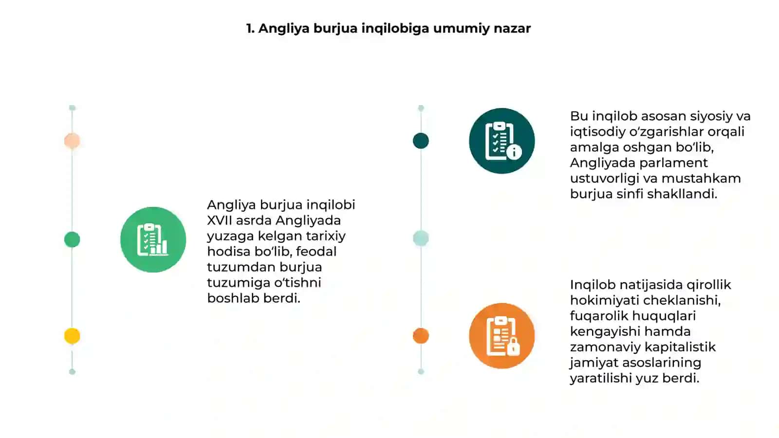 Angliya burjua inqilobi 3