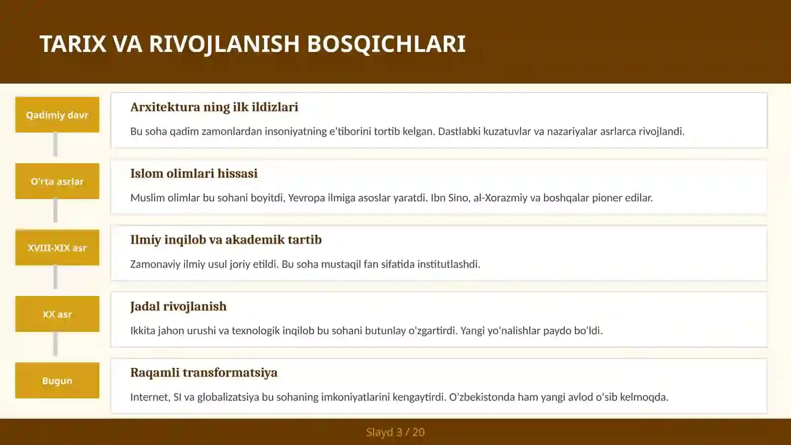 Yashil arxitektura va barqaror qurilish 3