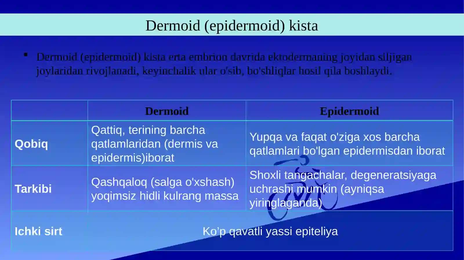 Tug‘ma kistalar (Epidermoid va dermoid kistalar, yuz va bo‘yin kistalar hamda oqma yo‘llari) 3