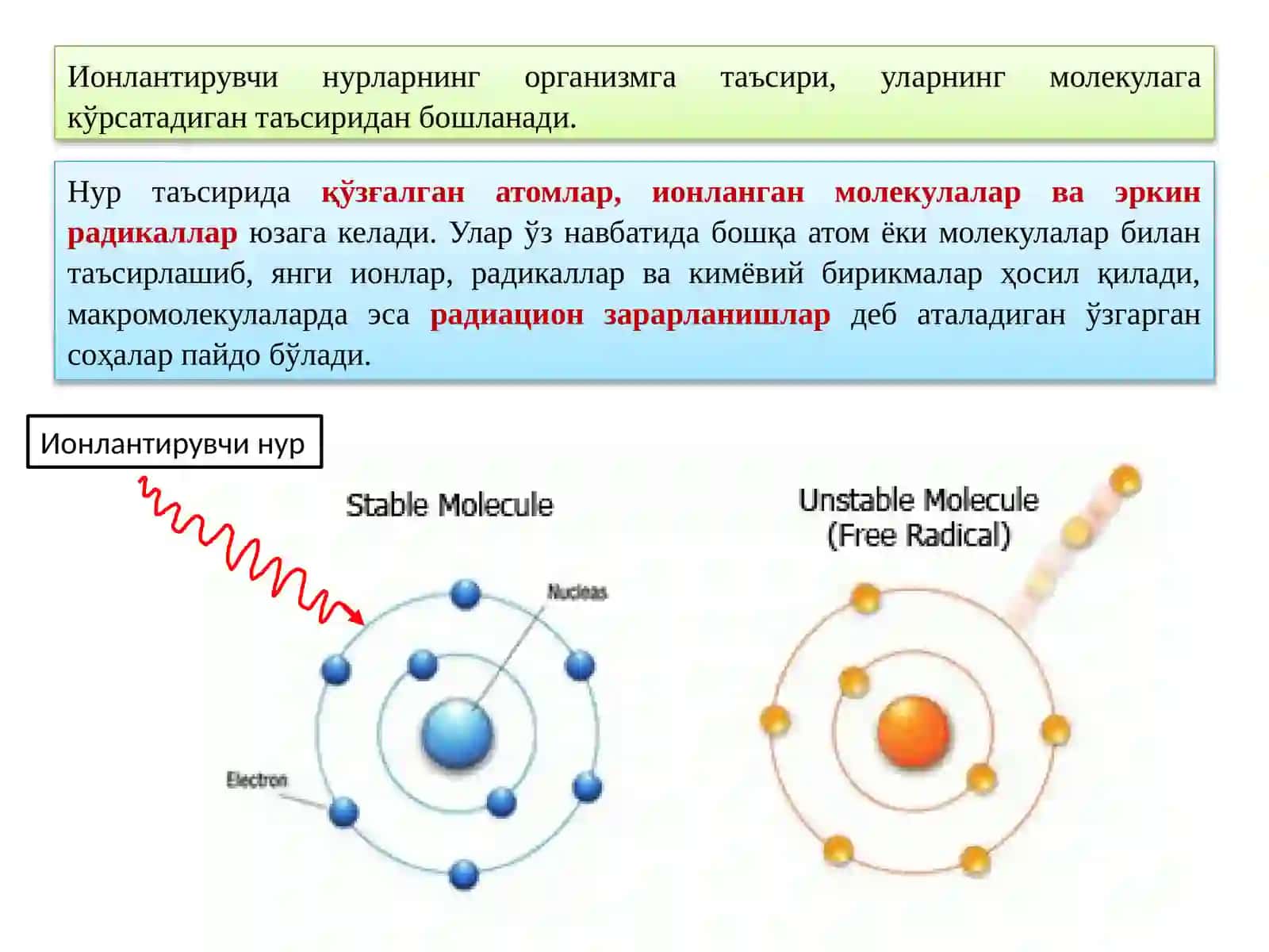 Ионлантирувчи нурларнинг молекулага таъсир турлари 3