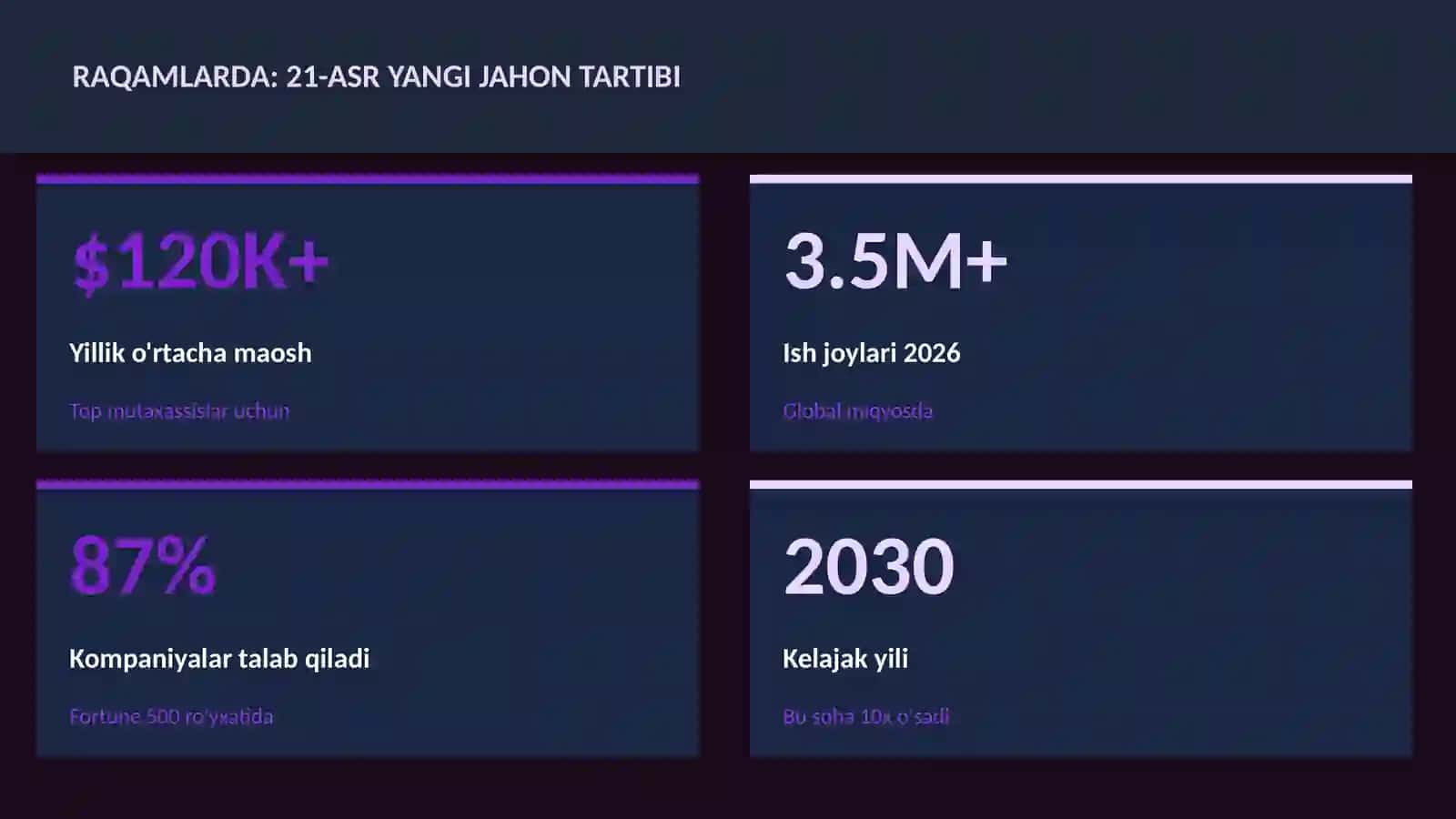 21-asr yangi jahon tartibi 3