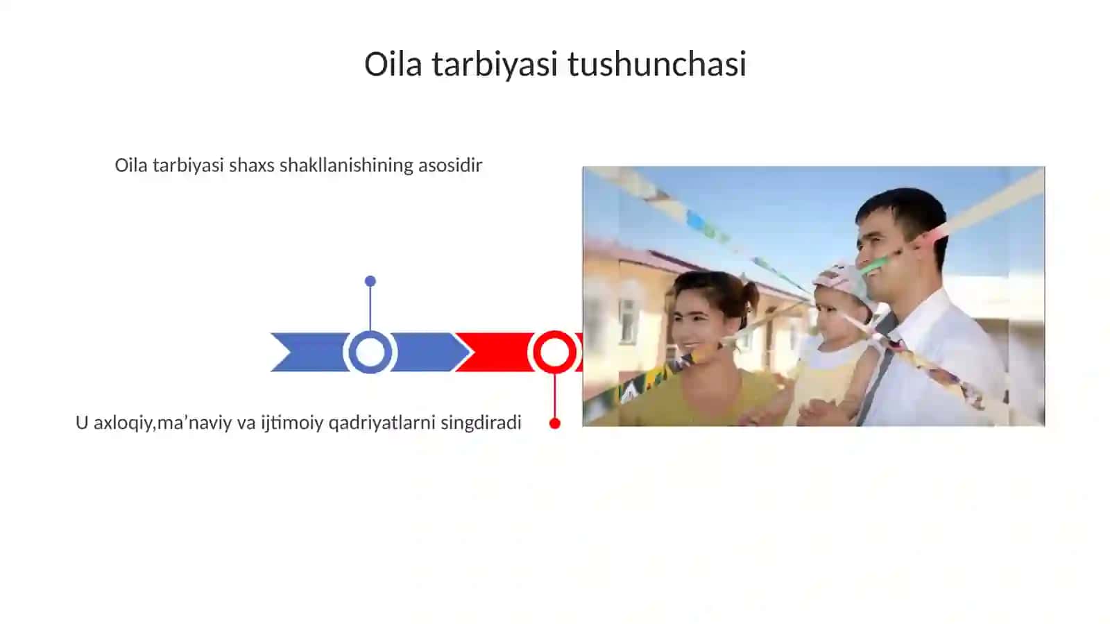Oilatarbiyasi 3