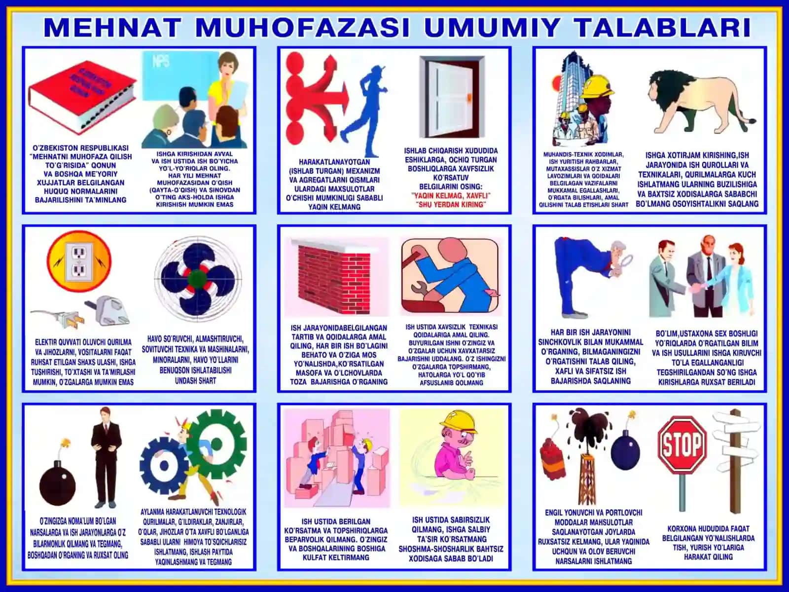 Mexnat muxofazasining nazariy asoslari 3