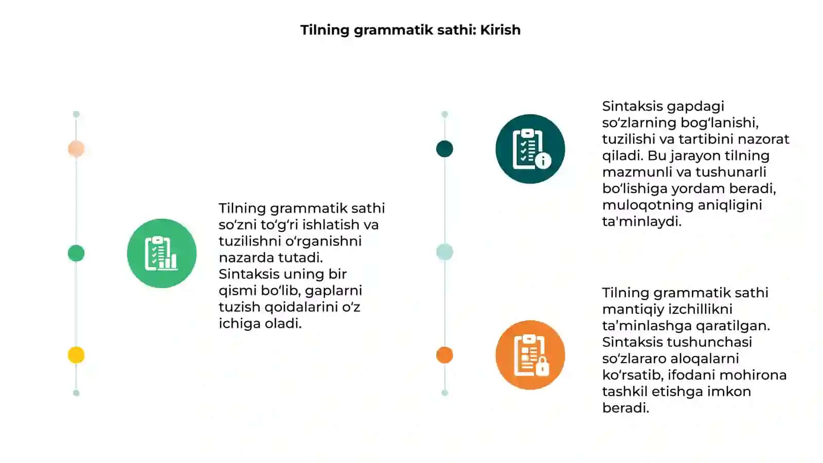 Tilning grammatik sathi. Sintaksis 3