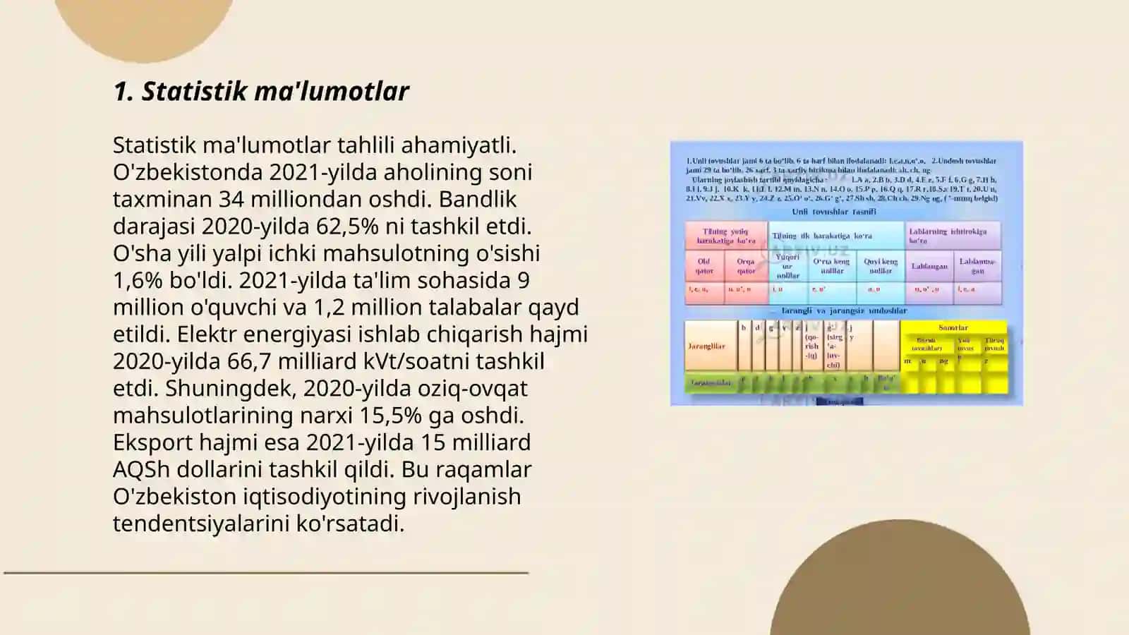 Statistik ma'lumotlar 3