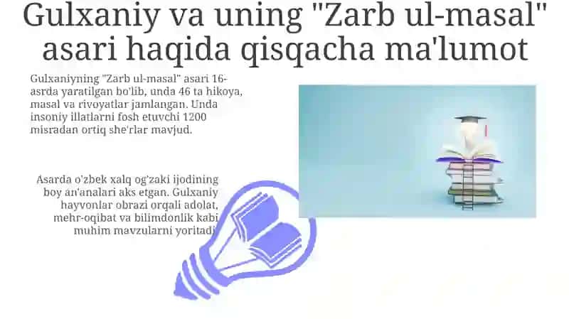 Gulxaniyning "Zarbulmasal" 3