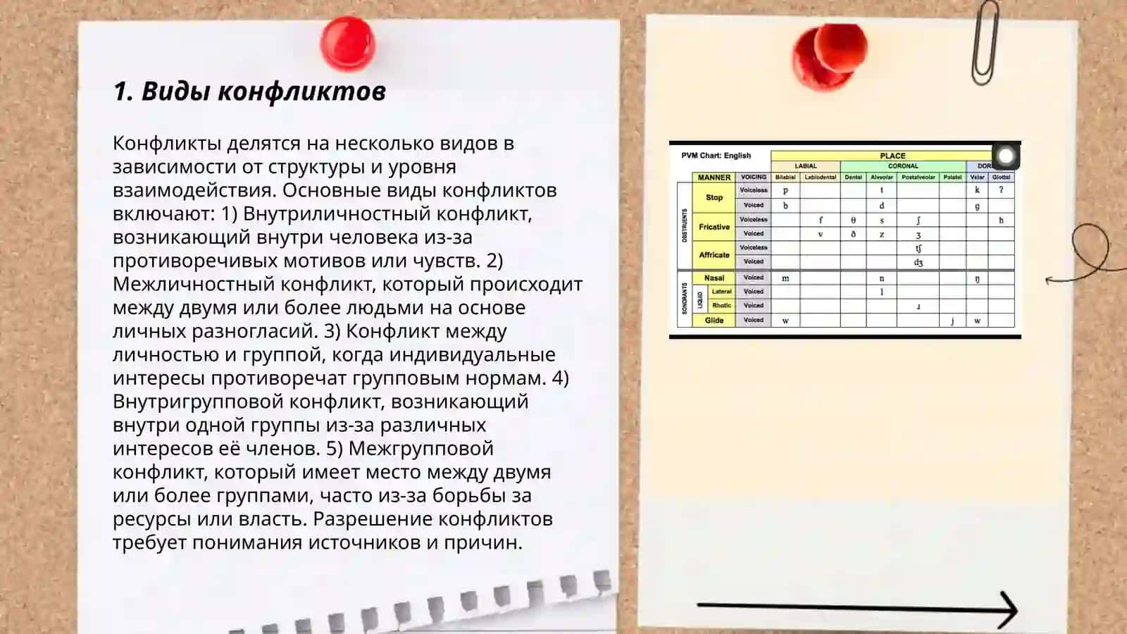 Классификация и характеристика конфликтов 3