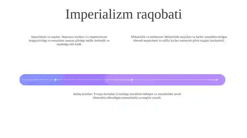 Birinchi Jahon Urushi Sabablariga Mening Munosabatim 3