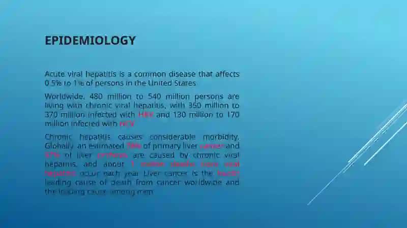 HEPATITIS 3