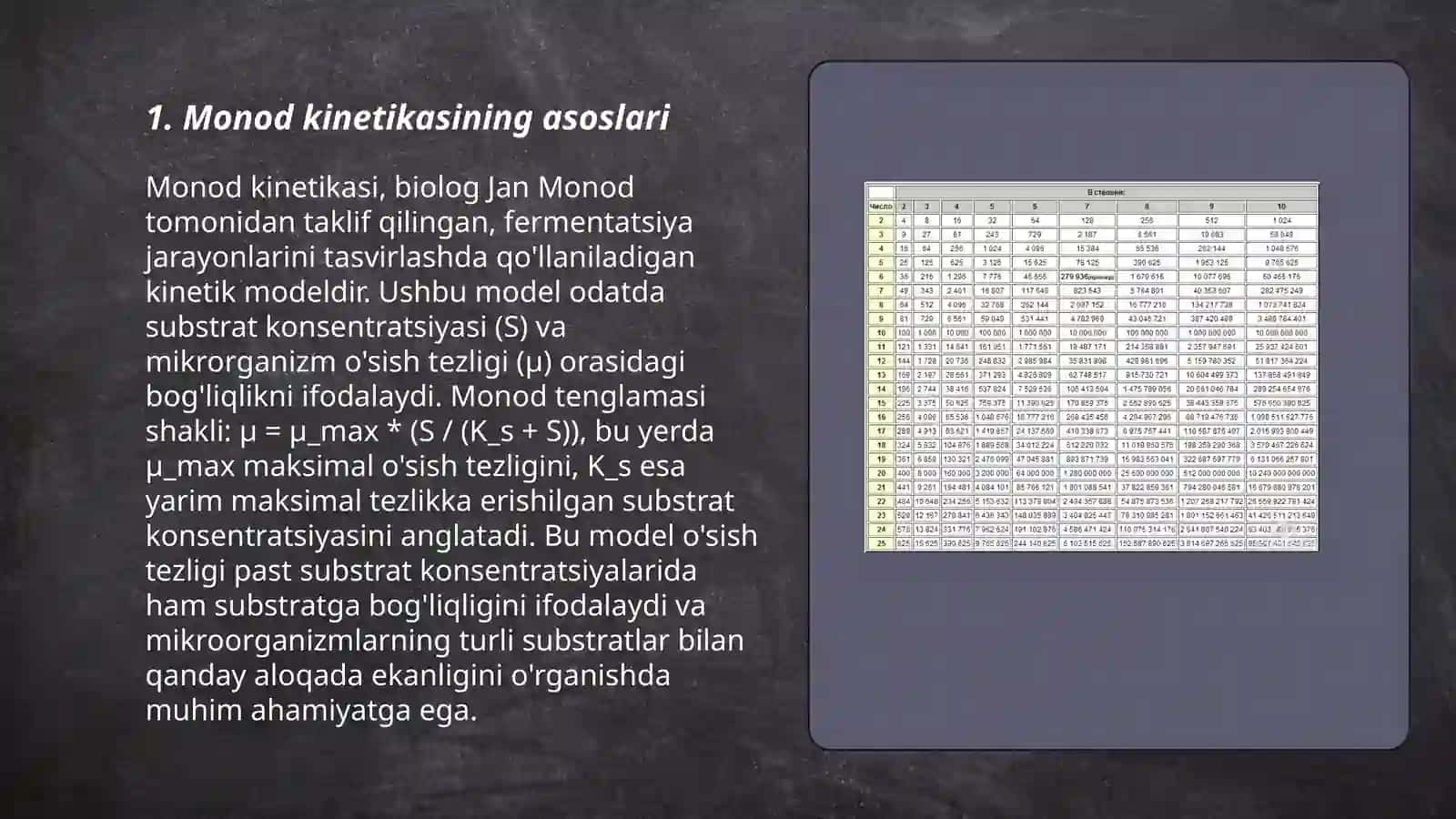Monod lar o’zaro ta’sirining funksional modeli 3