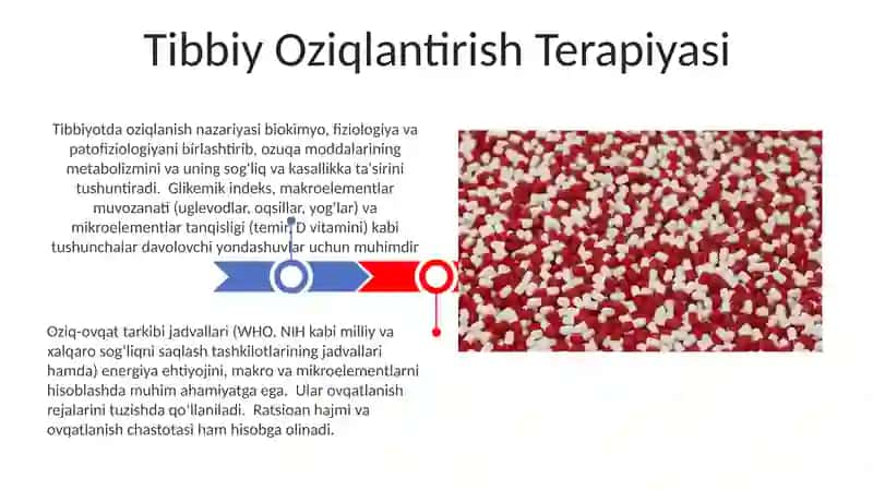 Tibbiyotda ovqatlanish nazariyasi. Parhez stollari 3