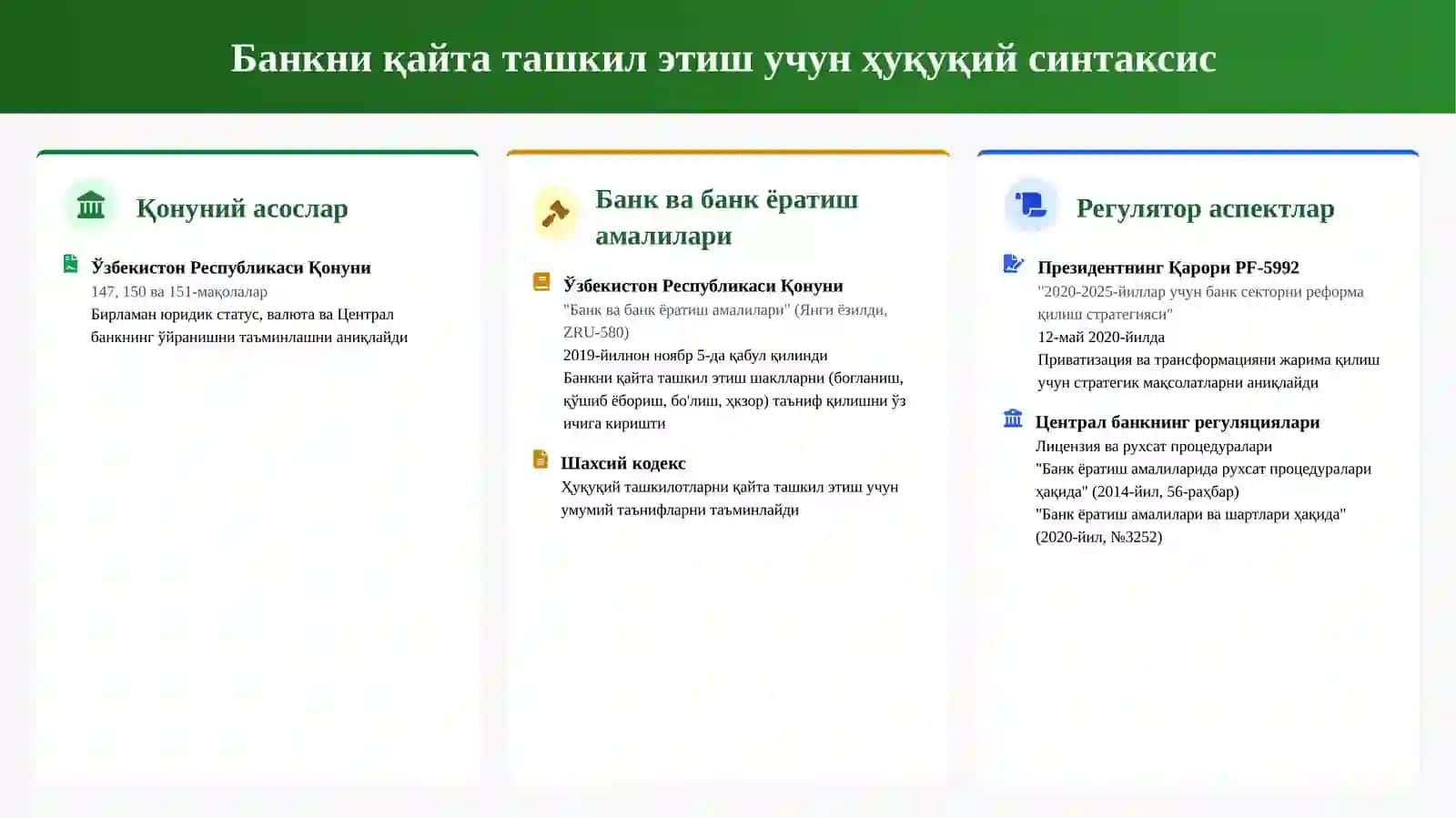 Банкни қайта ташкил этиш қандай тартибда амалга оширилади 3