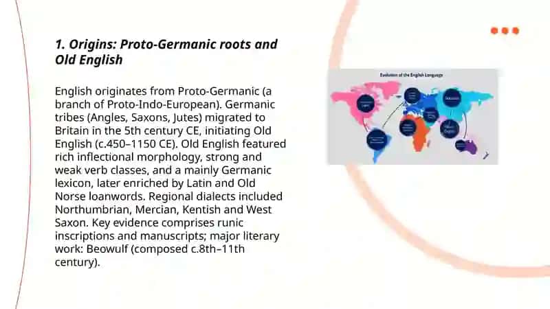 The development of English language 3