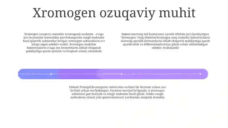 Xromogen 3