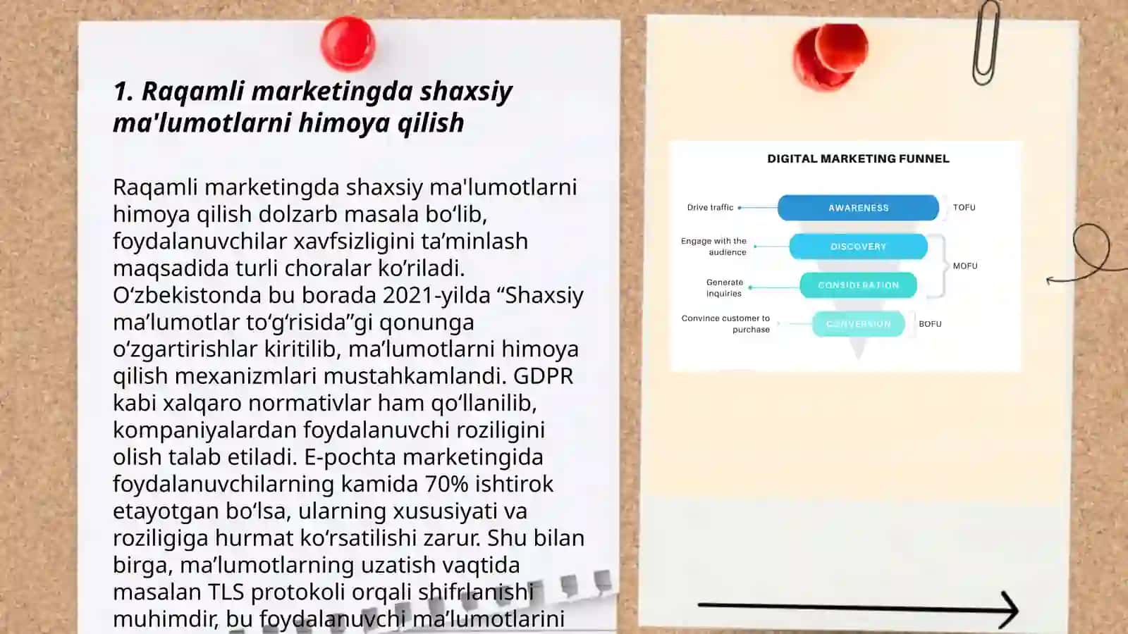 Raqamli marketingda etika va mas'uliyat 3