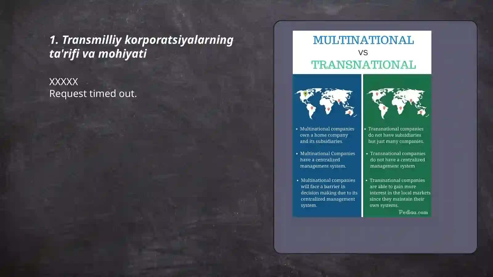 Transmilliy korporatsiyalar - xalqaro iqtisodiyotni globallashish asoslari 3