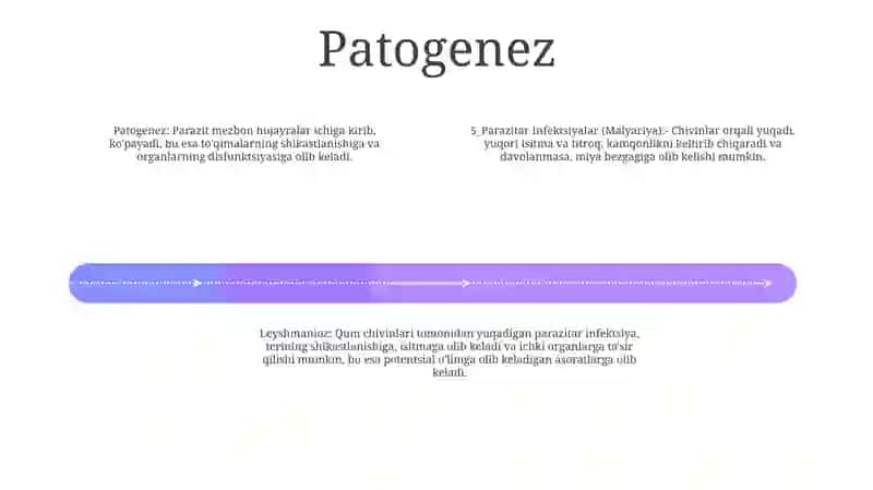 Parazitar Infektsiyalar 3