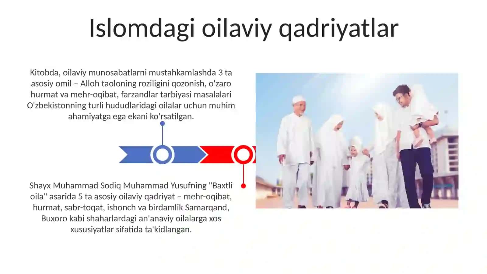 Shayx Muxammad Sodiq Muxammad Yusufning "Baxtli oila" asarida islom qadriyatlarining talqini haqida 3