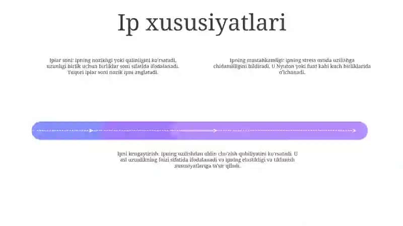 Paxta Mahsulotlarining Sifat Kòrsatkichlari 3