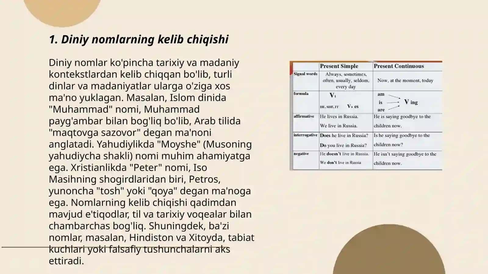 Diniy va afsonaviy nomlar tahlili 3