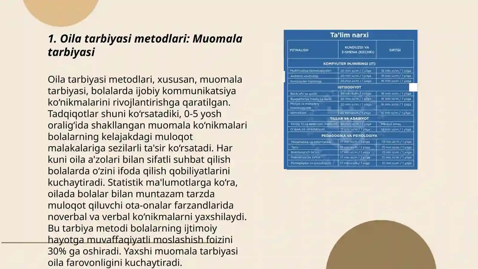 Oila tarbiyasi metod,shakl va vositalaridan bittadan tanlab olib, amaliy ishlanma tuzish 3
