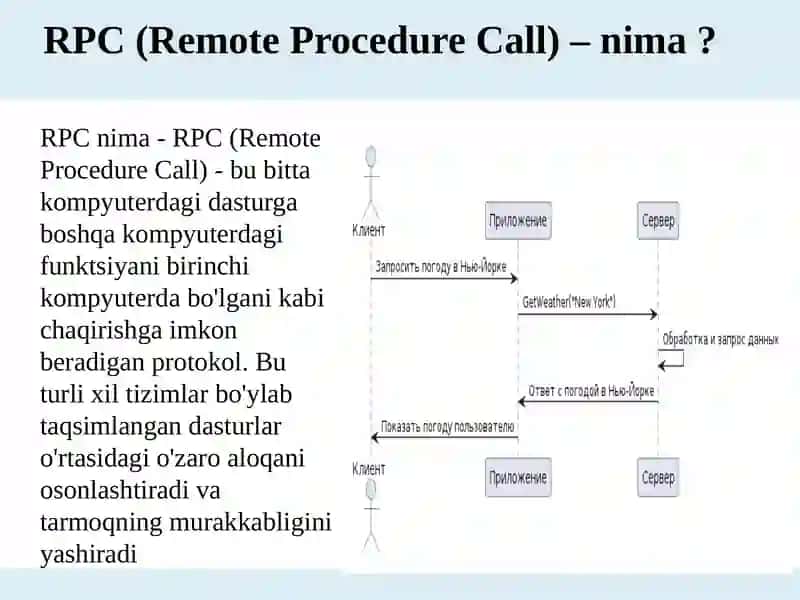 RPC(Remote Procedure Call) Masofaviy protsura chaqiruvi 3