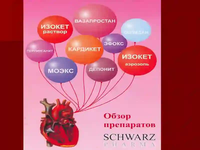 Аритмияга карши дори воситалар 3