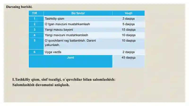 Boshlang`ichsinfo`qituvchisi 3
