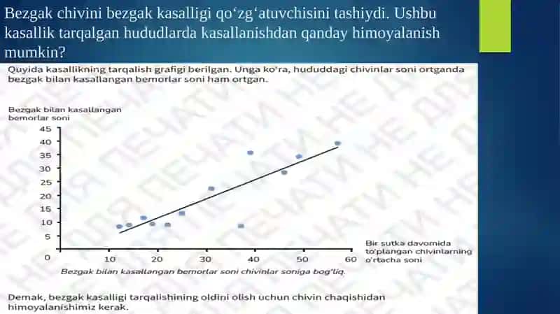 Bezgak (malarіya) kasalligi ta'qalishi 3