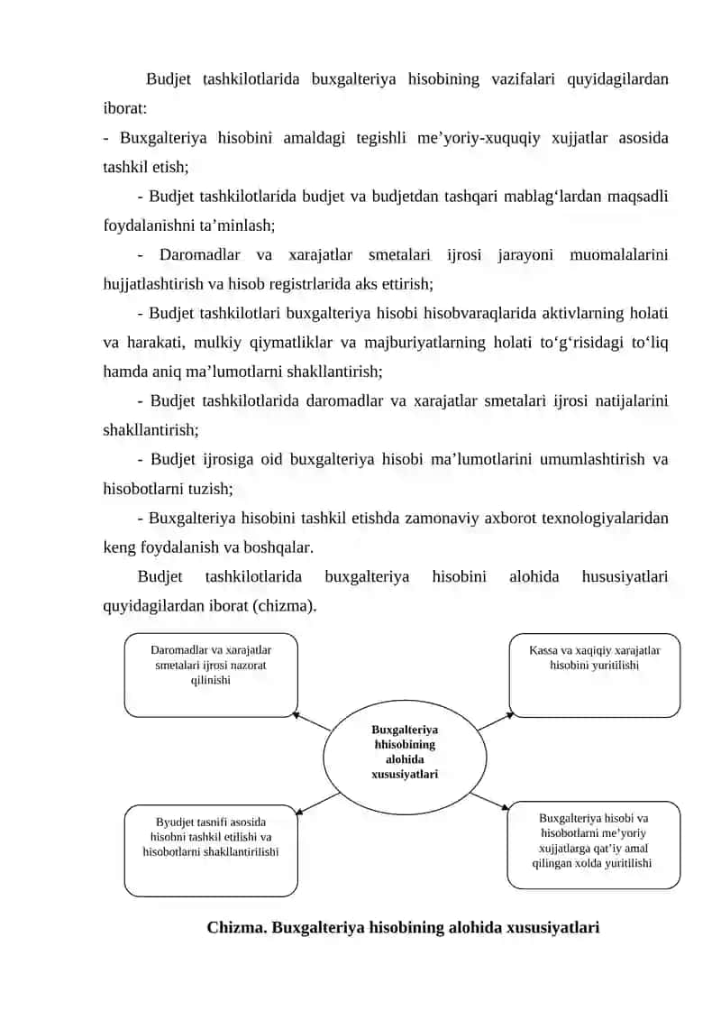 Budjet tashkilotlarida tovar moddiy zahiralar hisobi 3