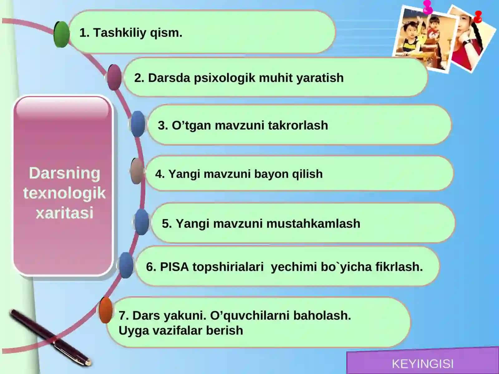 "Postembrional rivojlanish" dars ishlanmasi 3