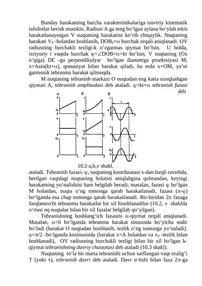 Tebranish nazariyasi 3