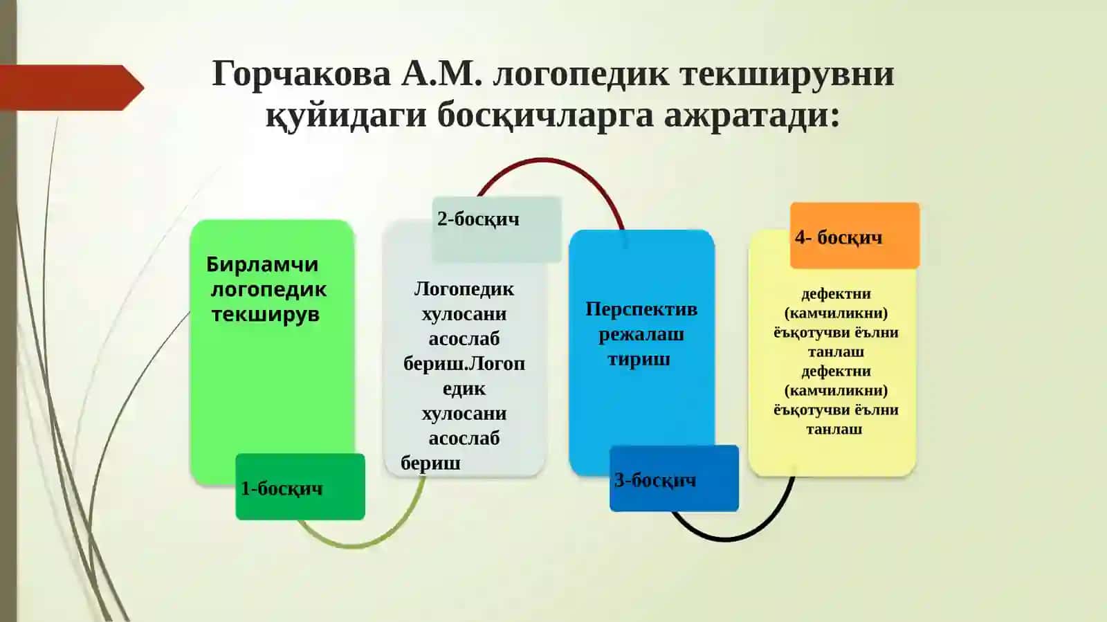 Логопедик текширишнинг мўлжал олувчи ва фарқлаш босқичи 3