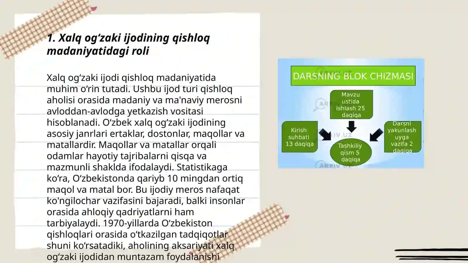 Xalq ogʻzaki ijodining qishloq madaniyatidagi roli 3