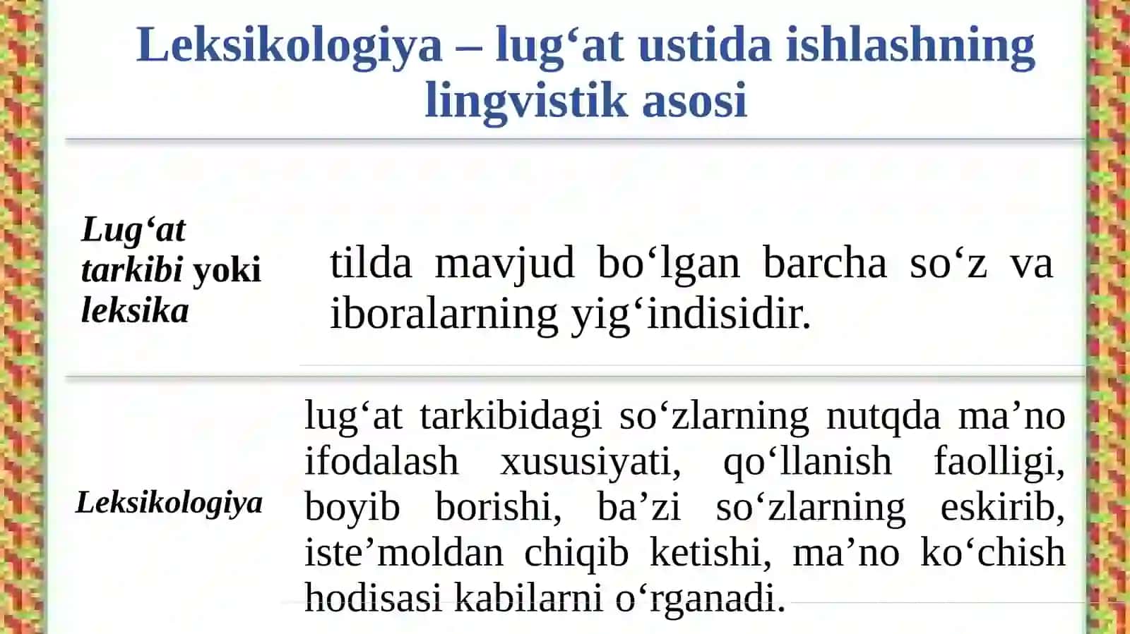 Lug‘at Ustida Ishlash 3