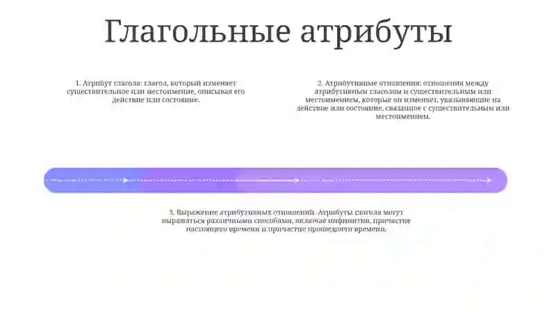 Выражение Атрибутивных Отношений В Предложениях 3