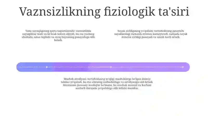OgʻIrsizlik Hamda OgʻIrvazminlik 3