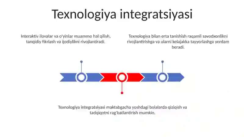 Maktabgacha yoshdagi bolalarni tasviriy qobilyatini va ijodkorligini rivojlantirish 3