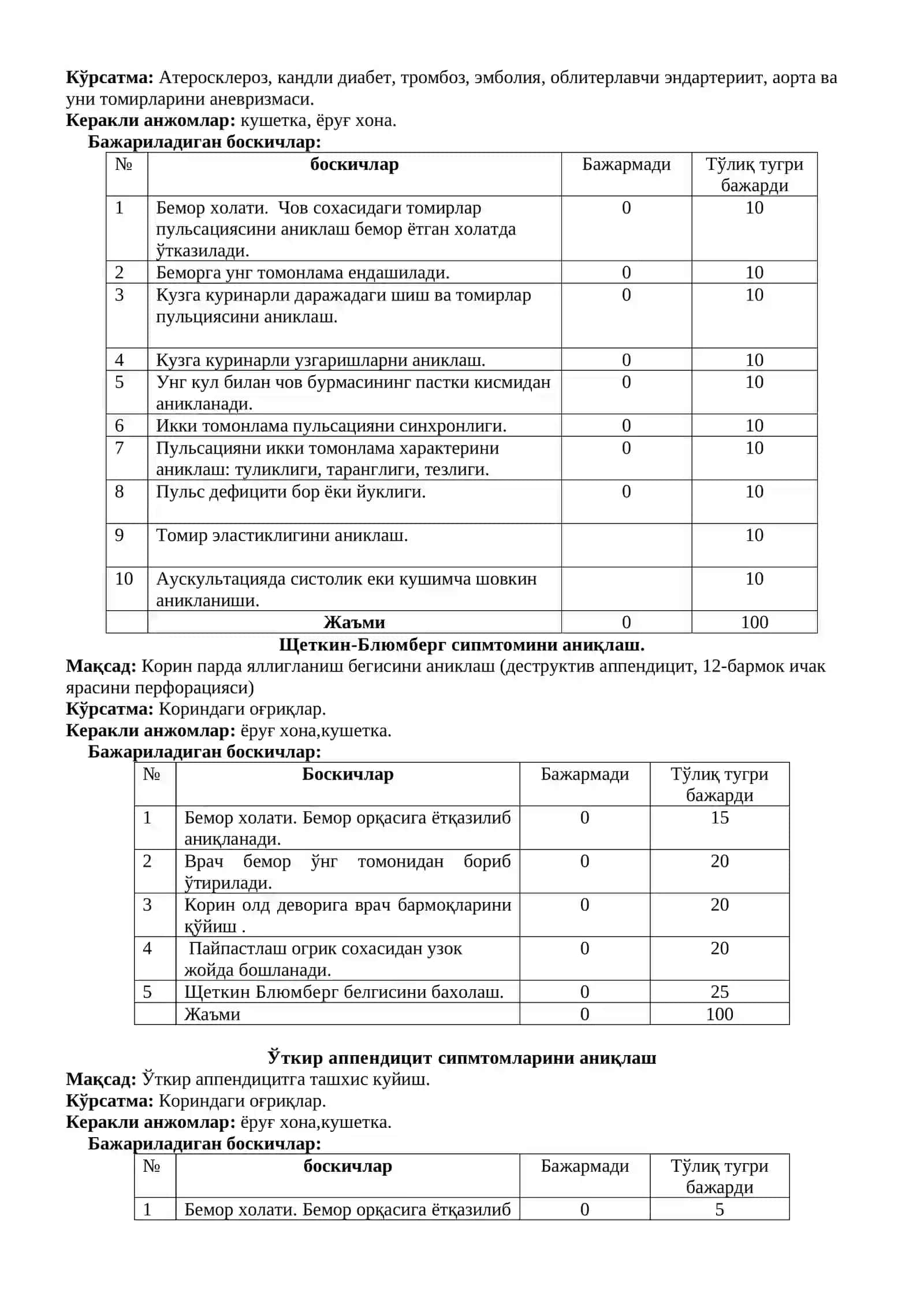Amaliy koʻnikmalar qadamma qadam metodi 3